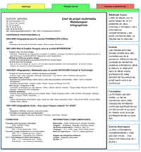 Modèles de CV