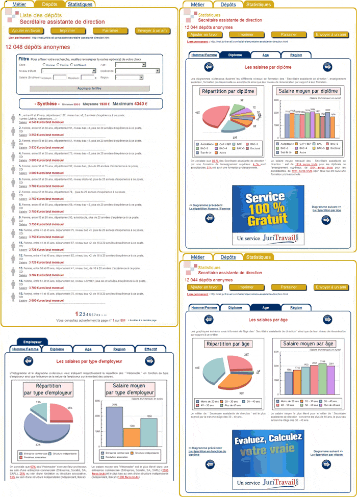 Exemple de d�pots et de statistiques