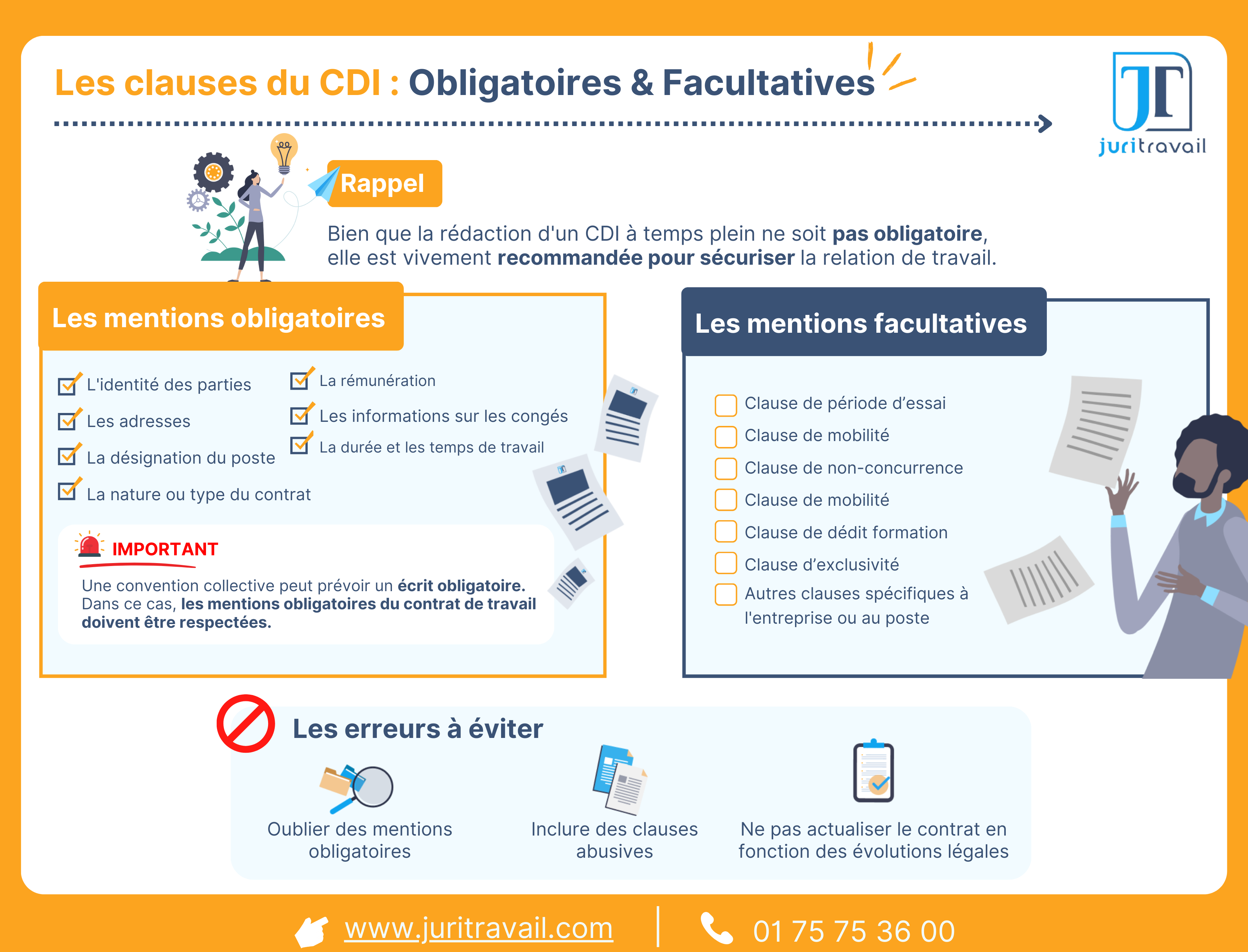 clauses du CDI