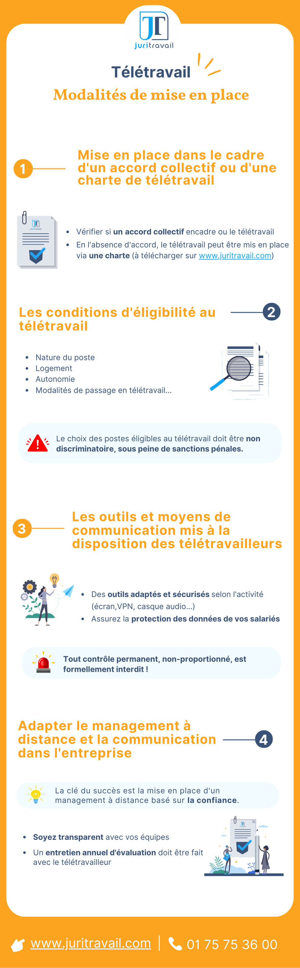Télétravail modalité de mise en place