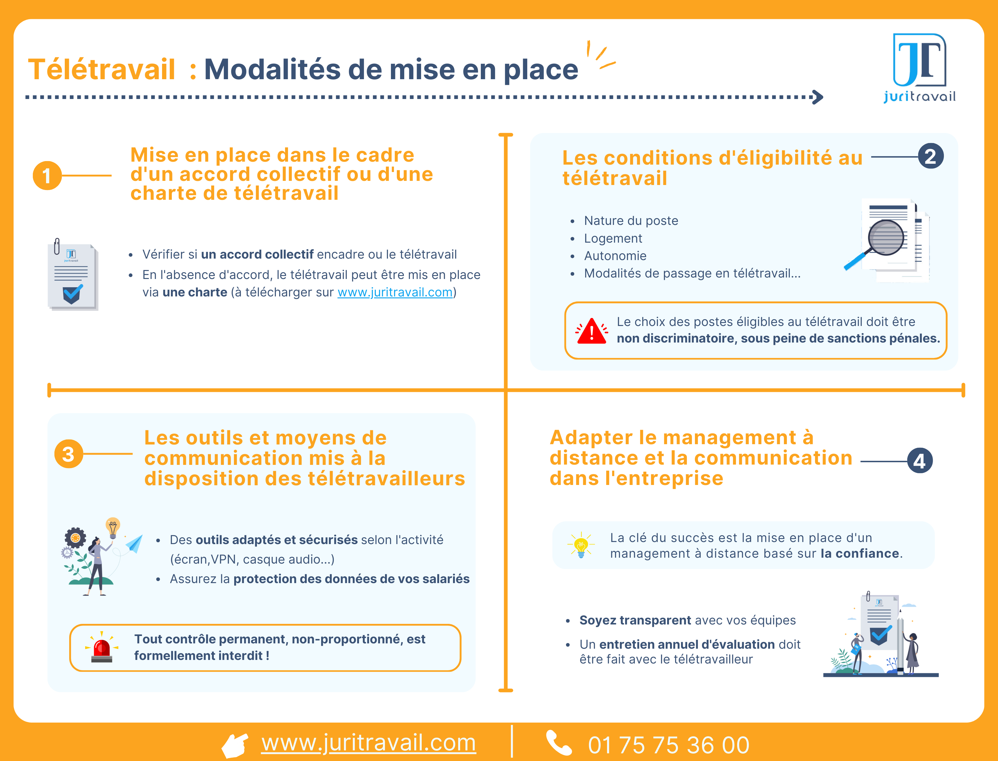 Télétravail modalité de mise en place