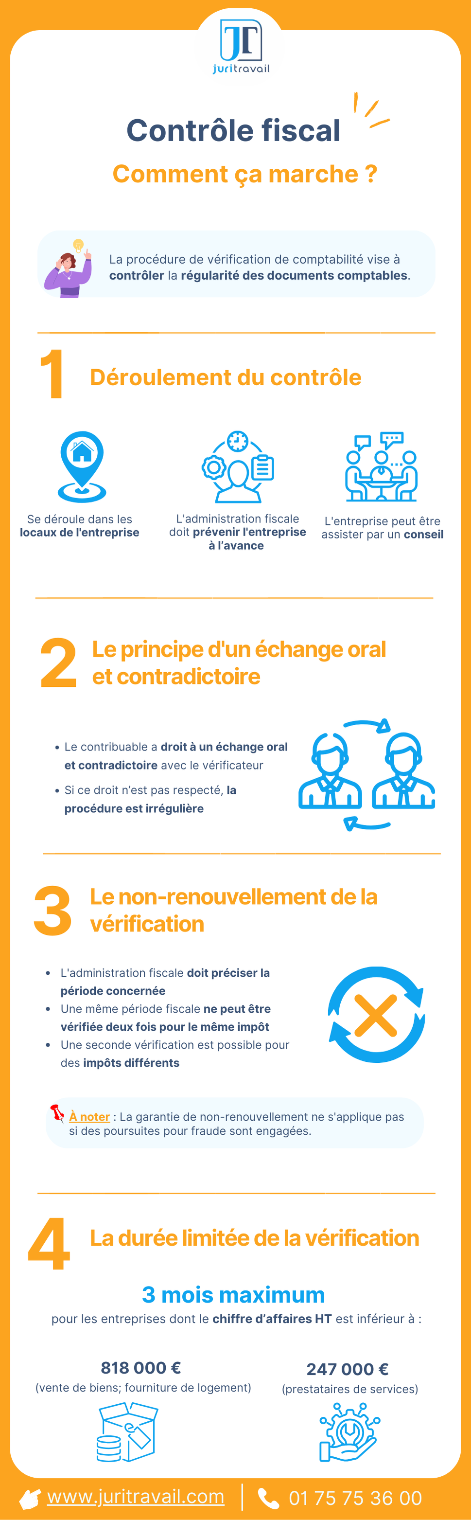 Infographie-controle-fiscal-desktop