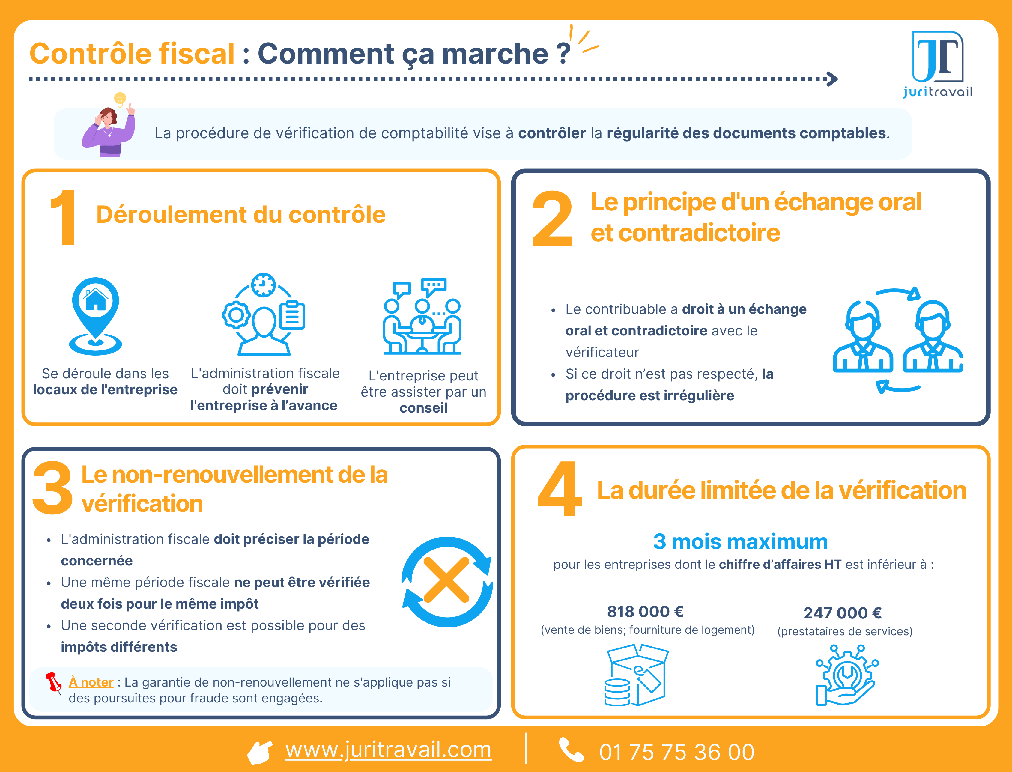 Infographie-controle-fiscal-desktop