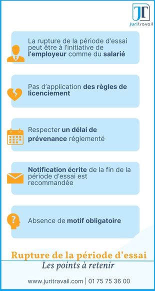 rupture-periode-essai-infographie