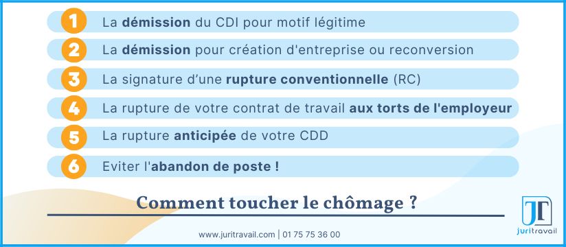 Infographie-Comment-toucher-le-chomage