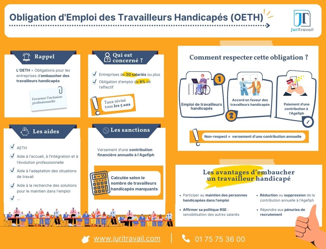 Infographie-OETH-desktop