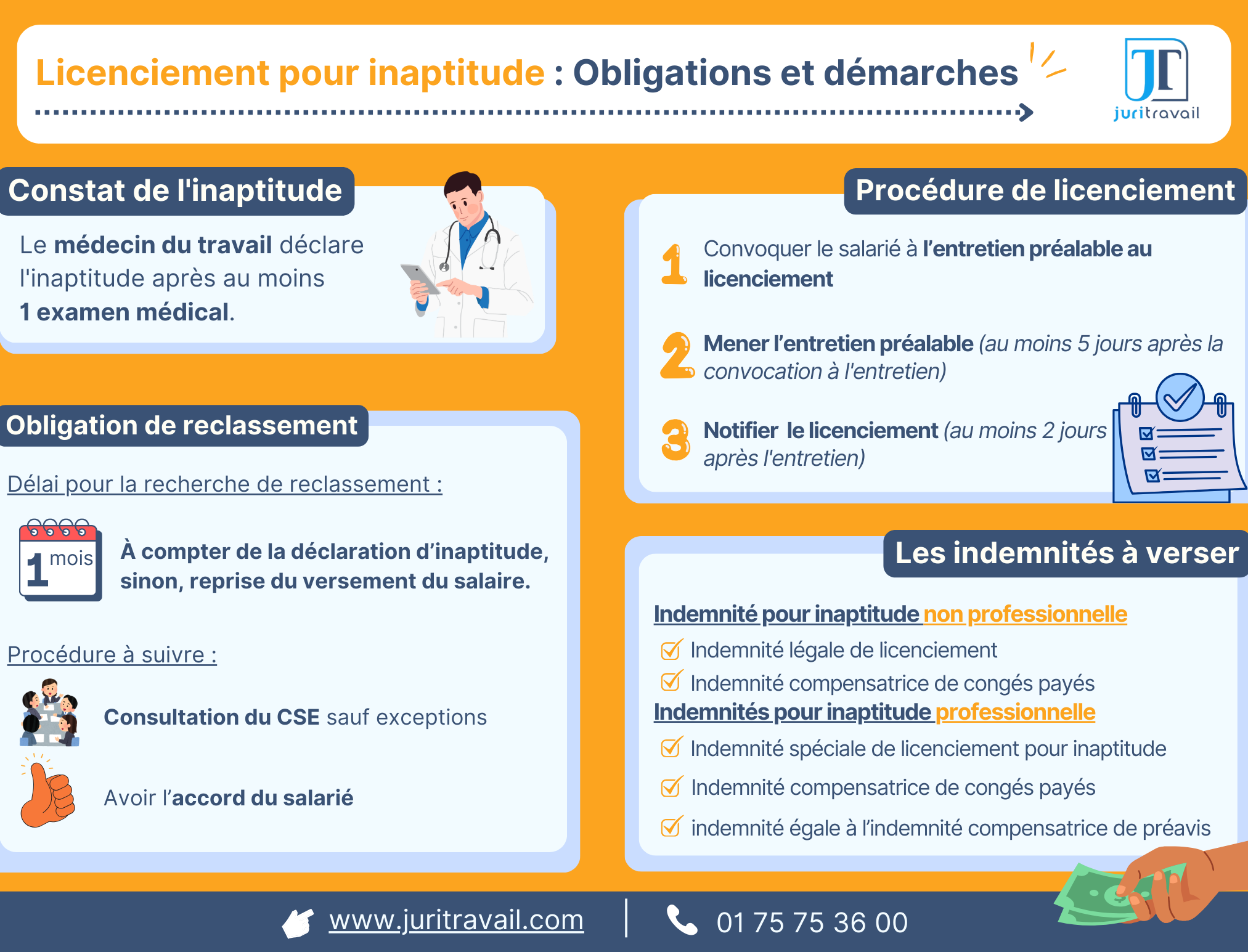 Licenciement pour inaptitude