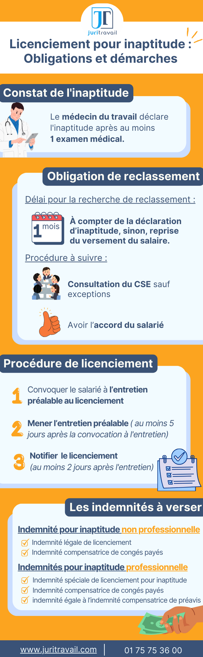 Licenciement pour inaptitude
