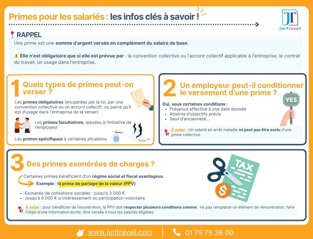 primes-aux-salaries-infographie