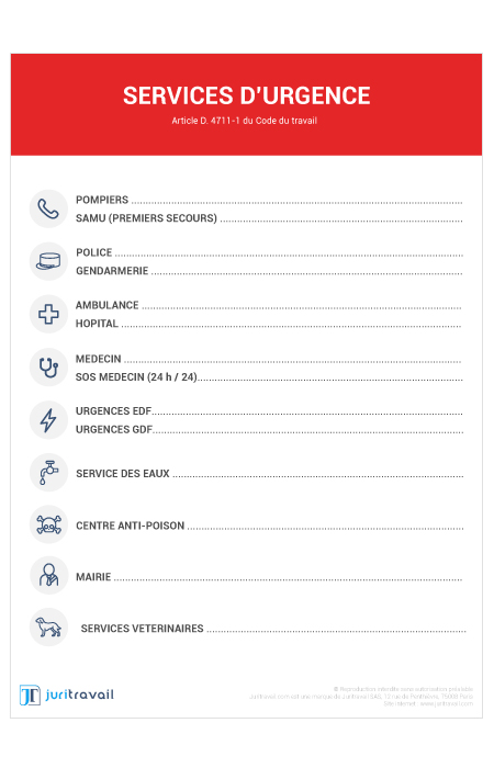 Image Affichage des numéros des services d'urgence